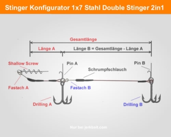 Konfigurator AFW 1x7 Stahl JBC Double Stinger 2in1